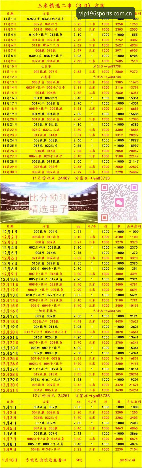 4个关键维度解析2026体育足球赔率的深度逻辑与实战应用