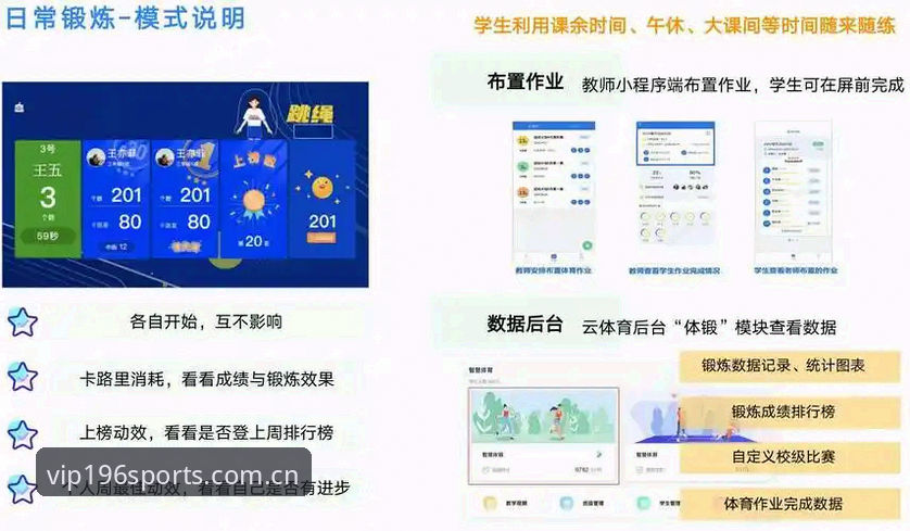 体育多终端订阅手机版如何提升观赛体验？数据与功能深度解析